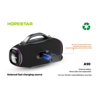 Колонка Bluetooth Hopestar A90 blue