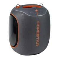 Колонка Bluetooth Hopestar PARTY BOX 600 gray